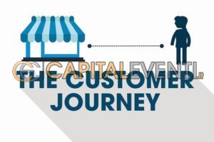 Customer journey